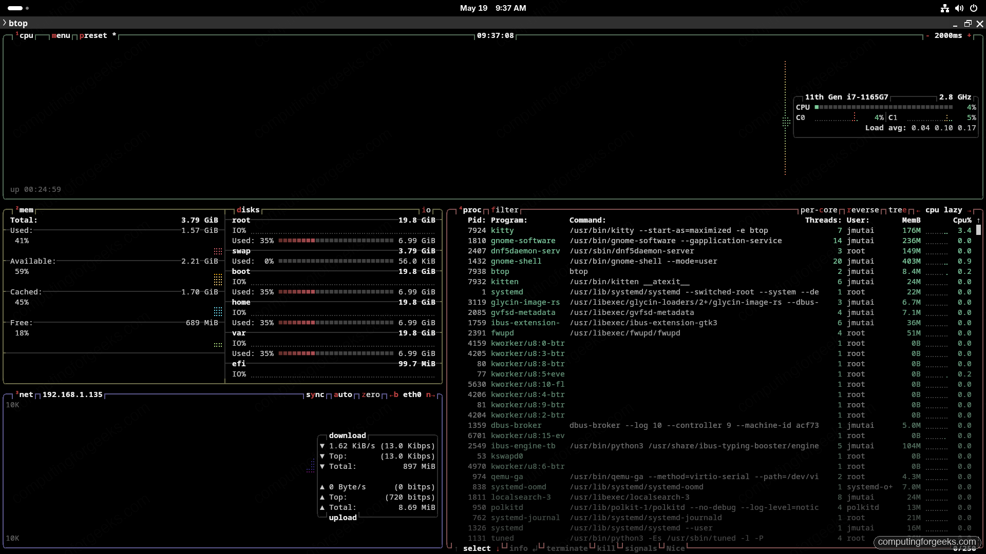 btop process monitor running on Fedora 44 Workstation