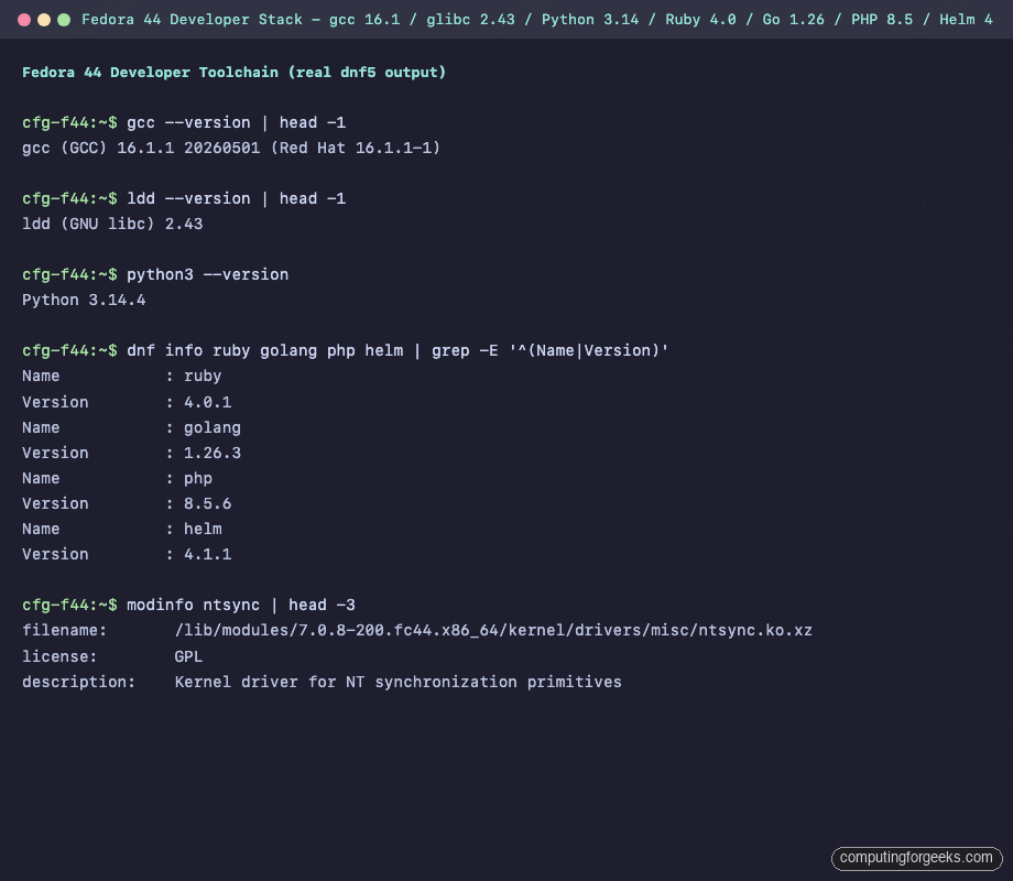 Fedora 44 developer language versions gcc glibc python ruby go php helm ntsync