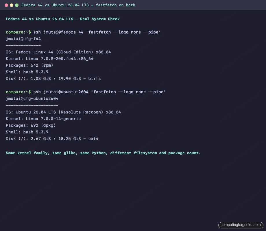 Fedora 44 vs Ubuntu 26.04 fastfetch side by side terminal output kernel 7