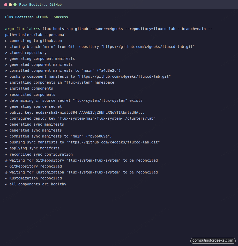 Flux bootstrap github success output on Ubuntu 24.04