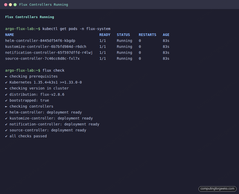 Flux controllers running in flux-system namespace