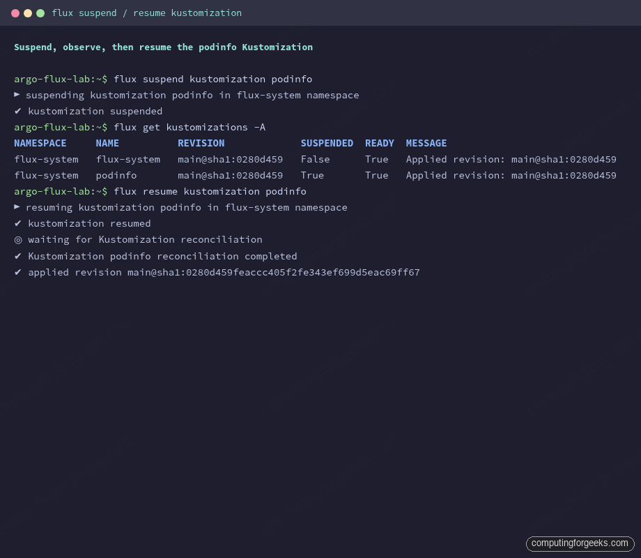 flux suspend kustomization podinfo SUSPENDED True then resume