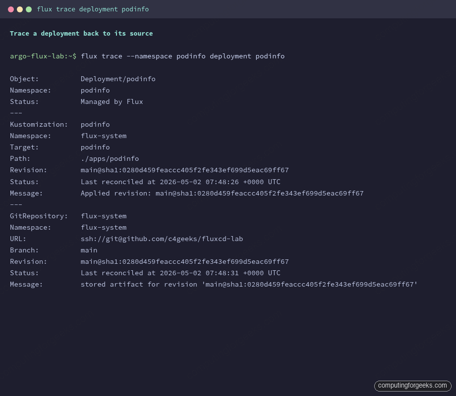 flux trace output Deployment Kustomization GitRepository chain
