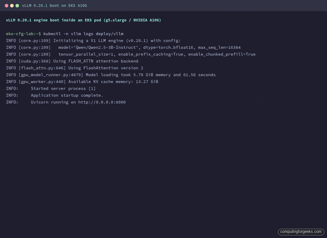vllm engine boot logs in EKS pod showing FlashAttention version 2 backend, model loading 5.79 GiB in 61.56s, KV cache 13.27 GiB available, Application startup complete