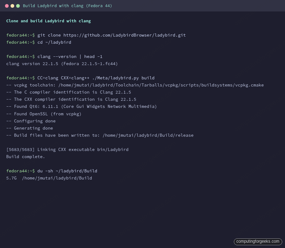 Build Ladybird Browser on Ubuntu, Fedora, and macOS 2 Terminal showing CC=clang CXX=clang++ ./Meta/ladybird.py build succeeding with clang 22.1.5 on Fedora 44