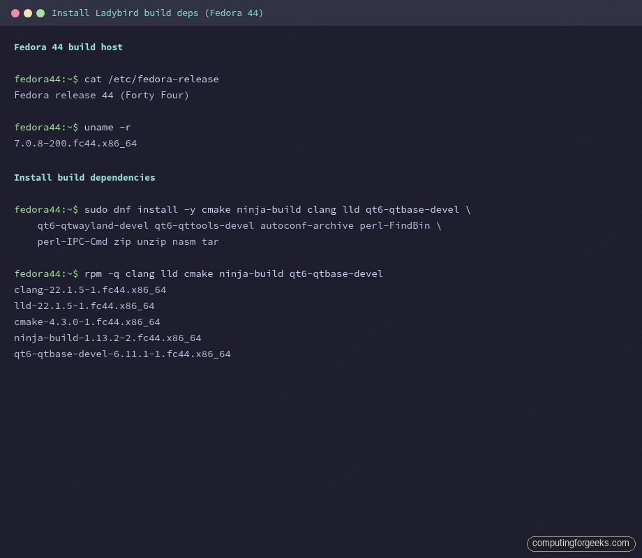Build Ladybird Browser on Ubuntu, Fedora, and macOS 1 Terminal output installing clang, lld, cmake, ninja-build, qt6 devel on Fedora 44