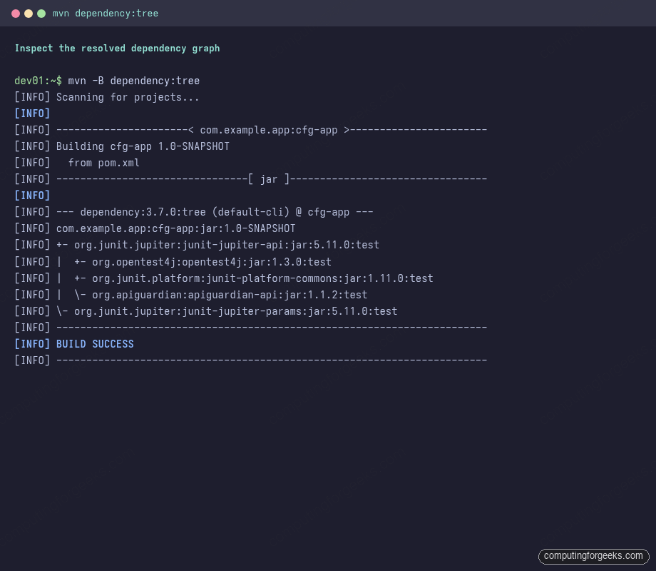 Use Apache Maven Commands with Real Examples 3 mvn dependency:tree showing the resolved JUnit 5 dependency graph for a quickstart project