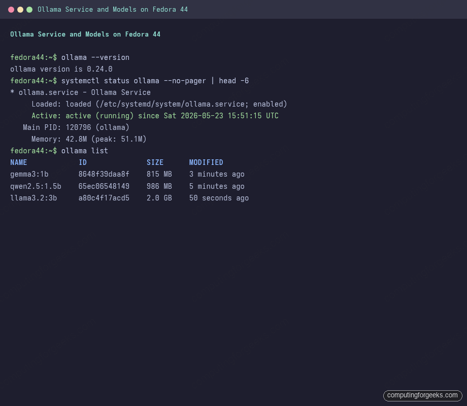 ollama service active and ollama list showing pulled models on Fedora 44