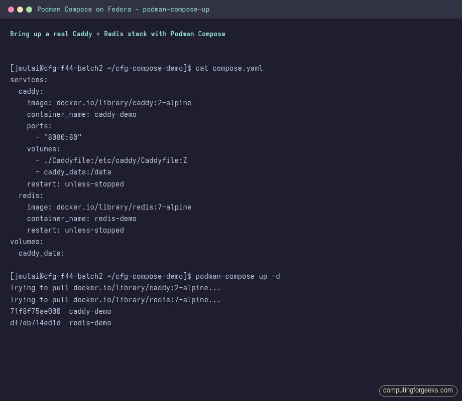 podman-compose up Caddy and Redis stack from compose.yaml on Fedora