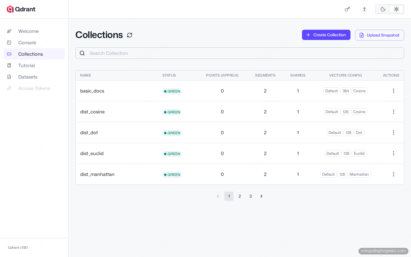 Qdrant Collections list with 14 test collections