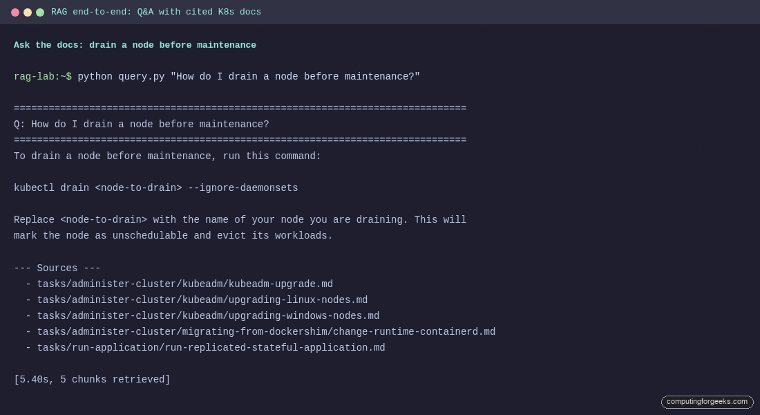 Terminal showing python query.py answering How do I drain a node with cited K8s docs sources