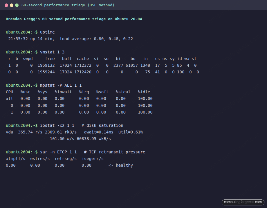 Brendan Gregg 60-second performance triage with vmstat mpstat iostat sar on Ubuntu 26.04