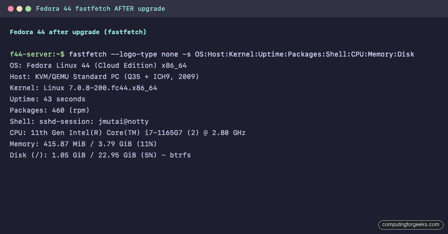 Fastfetch output showing Fedora 44 with kernel 7.0.8 after upgrade from 43