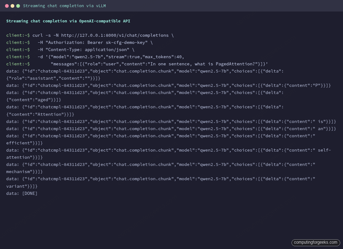curl streaming /v1/chat/completions request to vLLM showing data: chunks arriving token by token for PagedAttention answer