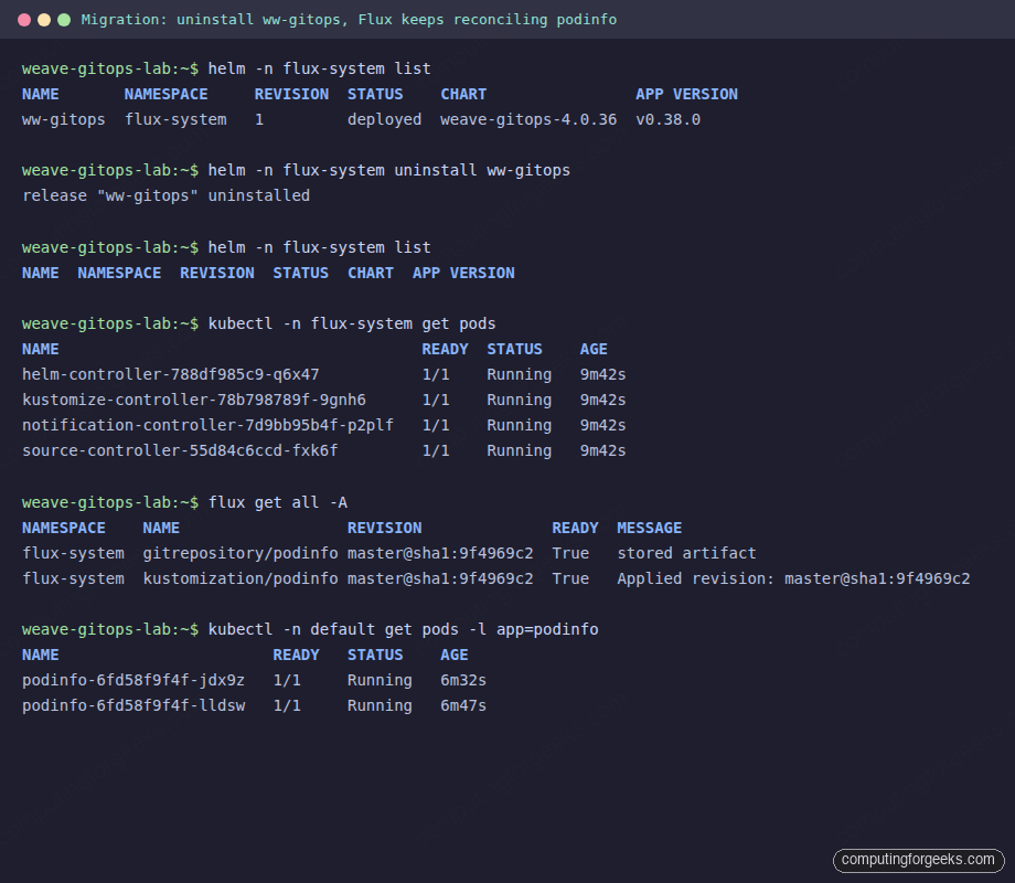 Terminal output showing helm uninstall of ww-gitops while Flux controllers and the podinfo Kustomization continue running