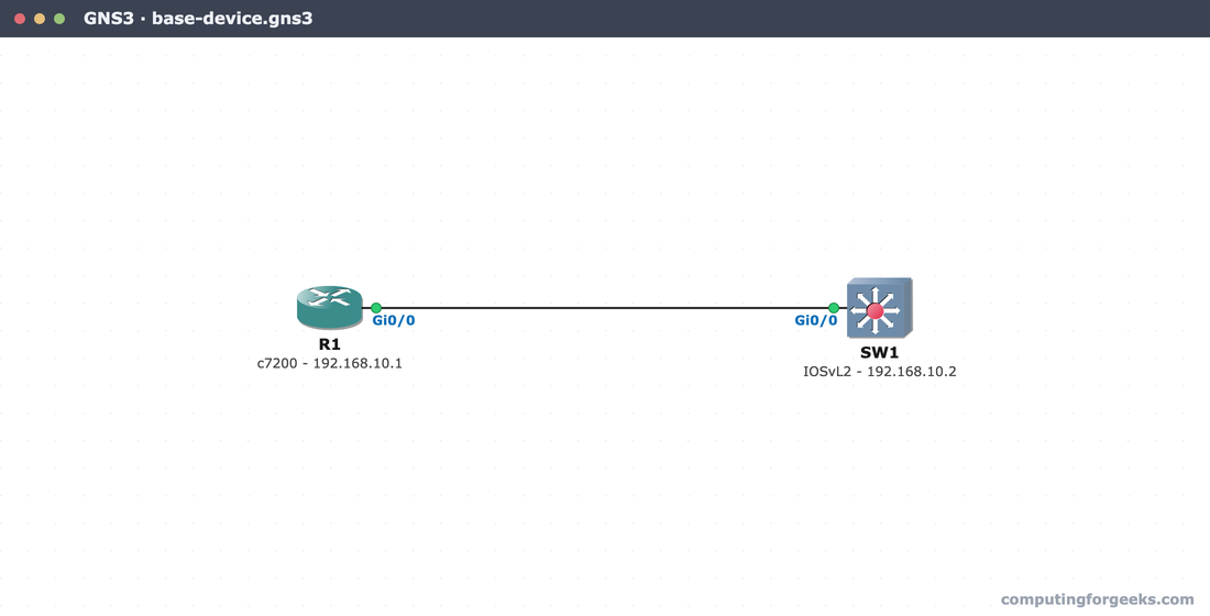 Cisco Device Base Configuration: Hostname, SSH, and Secure Access 2 GNS3 canvas showing the Cisco base configuration lab, a c7200 router and IOSvL2 switch cabled on Gi0/0