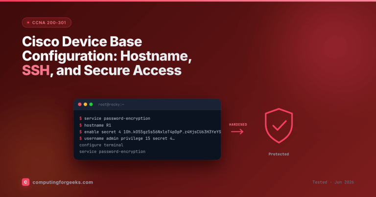 Cisco device base configuration: hostname, enable secret, and SSH on Cisco IOS