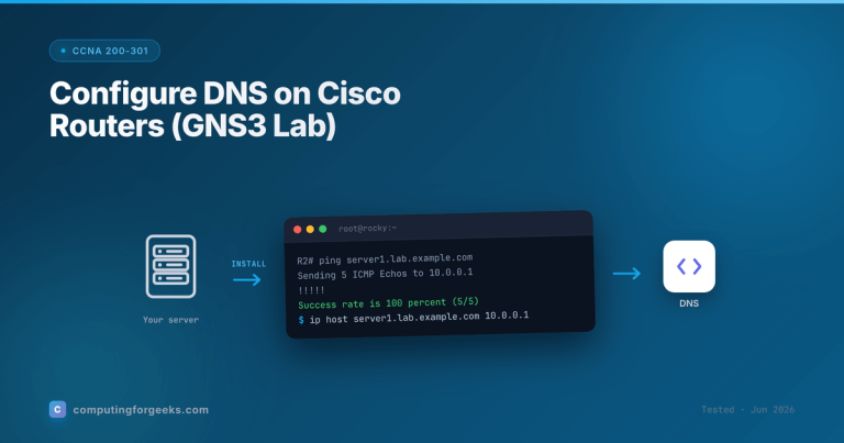 Configure DNS on Cisco Routers