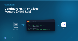 Configure HSRP on Cisco routers with show standby brief failover output