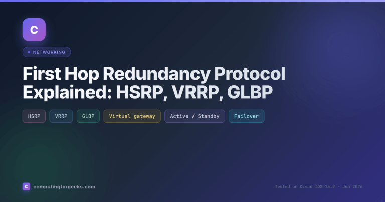 First Hop Redundancy Protocol Explained: HSRP, VRRP, and GLBP