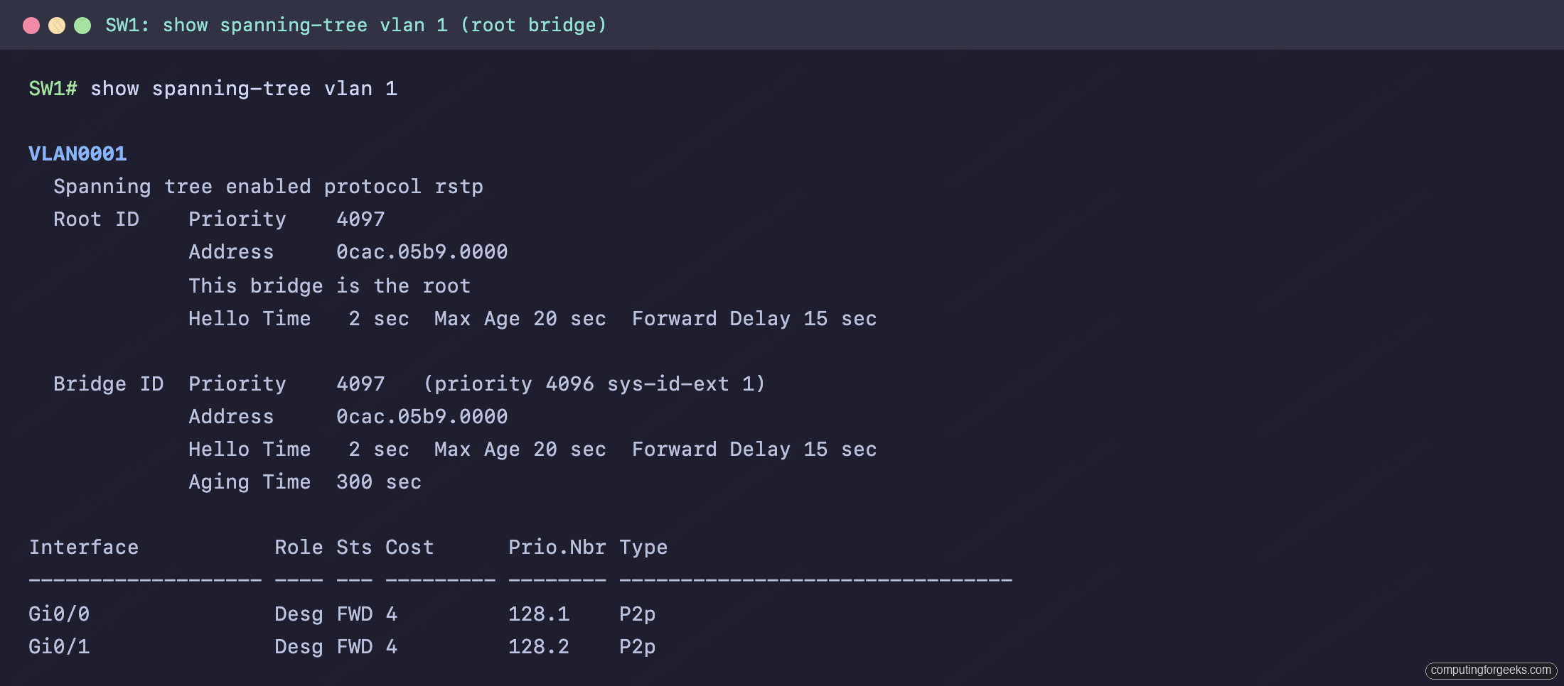 Configure Spanning Tree Protocol (Rapid PVST+) on Cisco Switches 3 show spanning-tree vlan 1 on SW1 showing This bridge is the root with priority 4097 and all ports designated forwarding
