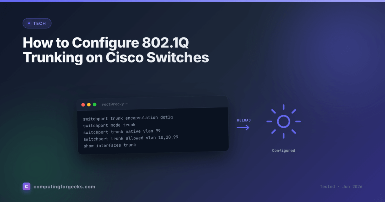How to Configure 802.1Q Trunking on Cisco Switches