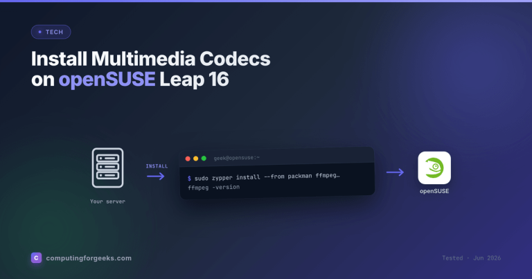 Install multimedia codecs on openSUSE Leap 16 featured image
