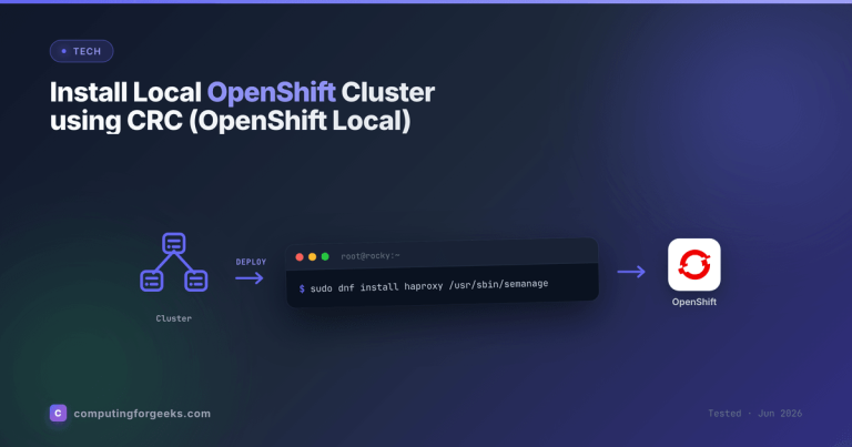 Install Local OpenShift Cluster using CRC (OpenShift Local)