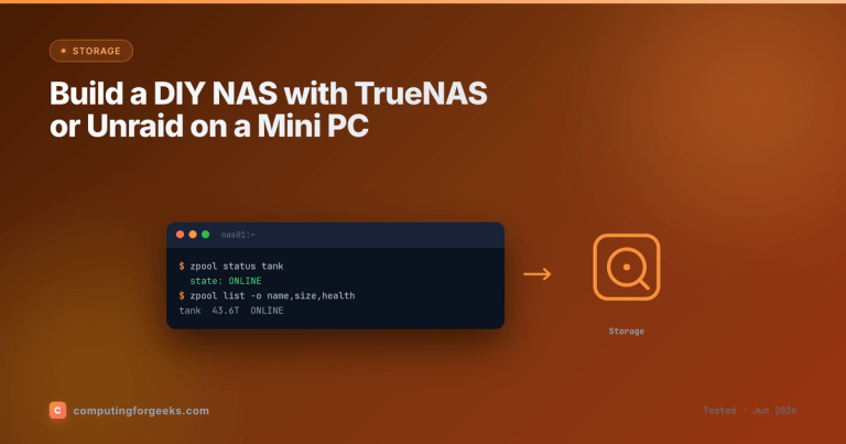 Build a DIY NAS with TrueNAS or Unraid on a Mini PC