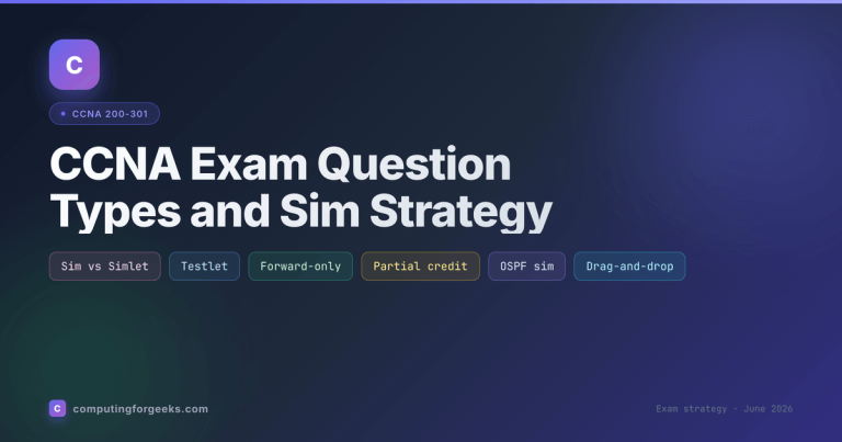 CCNA exam question types: multiple choice, drag-and-drop, simulation, simlet, testlet, and the forward-only rule