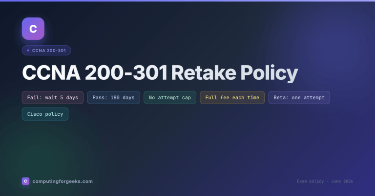 CCNA 200-301 Retake Policy: Rules After You Fail or Pass