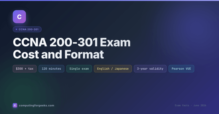 CCNA 200-301 Exam Cost, Format, and Passing Score