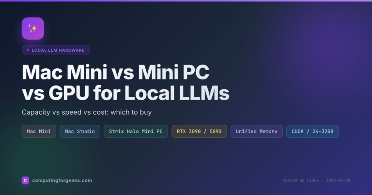Mac Mini vs Mini PC vs GPU for Local LLMs