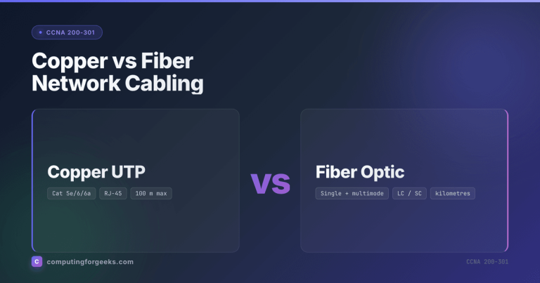 Copper vs Fiber Network Cabling: Types, Distances, Connectors