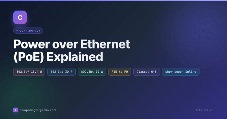 Power over Ethernet (PoE) Explained: Standards and Wattage