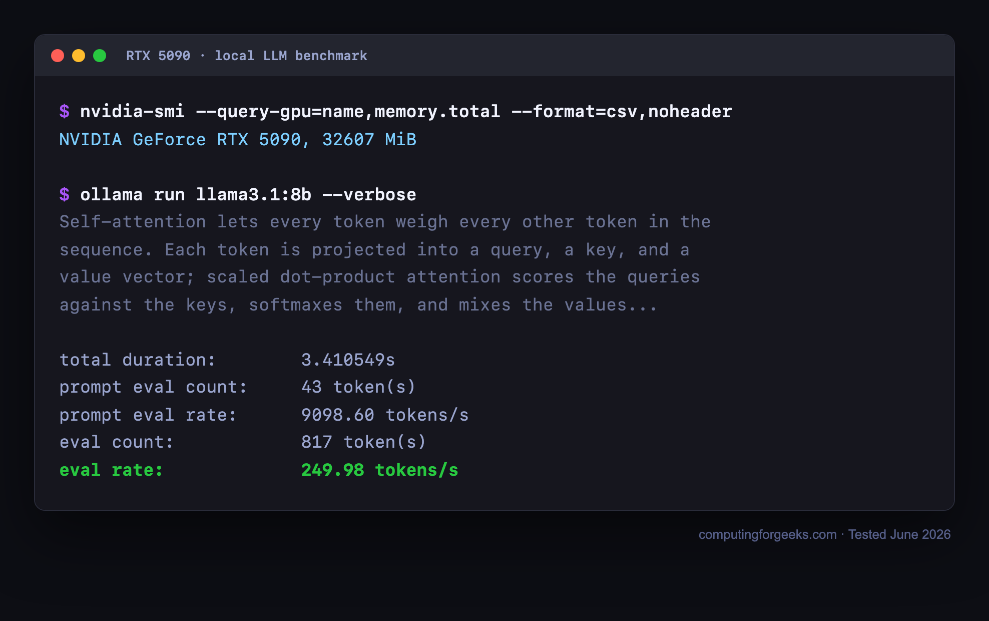 Best GPU for LLMs in 2026: Tested by VRAM, Budget, and Model Size 1 Terminal showing ollama run llama3.1:8b verbose eval rate of 249.98 tokens per second on an RTX 5090