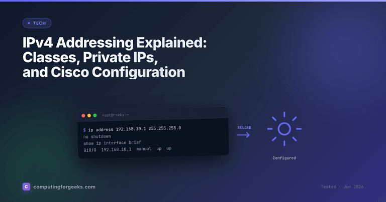 IPv4 Addressing Explained: Classes, Private IPs & Cisco Setup