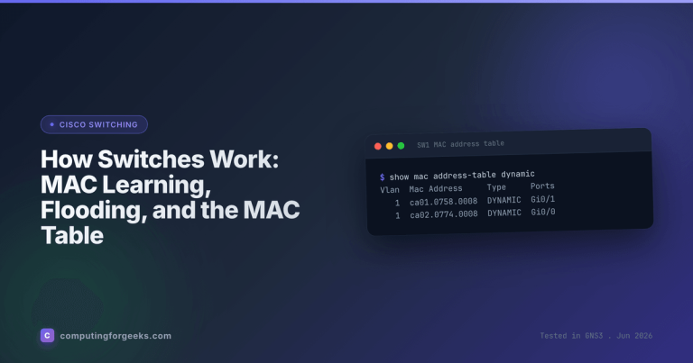 How Switches Work: MAC Learning, Flooding, and the MAC Table