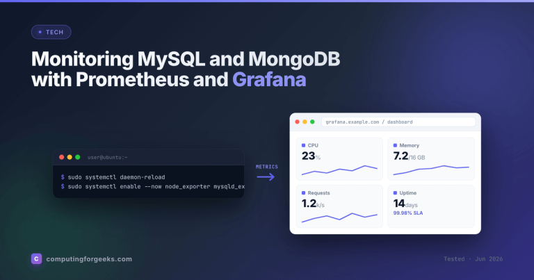 Monitoring MySQL and MongoDB with Prometheus and Grafana