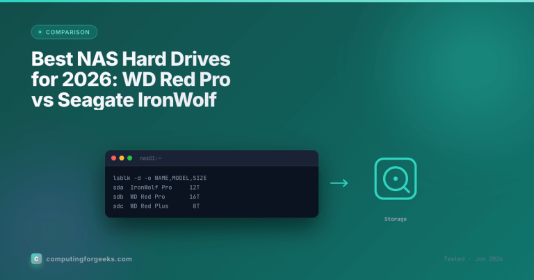 Best NAS Hard Drives for 2026: WD Red Pro vs Seagate IronWolf
