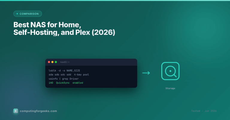 Best NAS for Home, Self-Hosting, and Plex (2026)