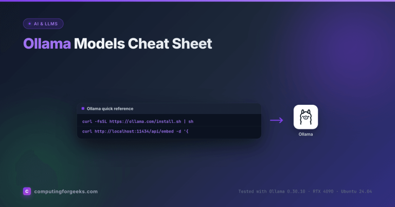 Ollama Models Cheat Sheet 2026 (gpt-oss, Qwen3-Coder, DeepSeek)