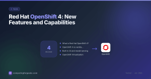 Red Hat OpenShift 4 new features including AI model serving, virtualization, and Kubernetes