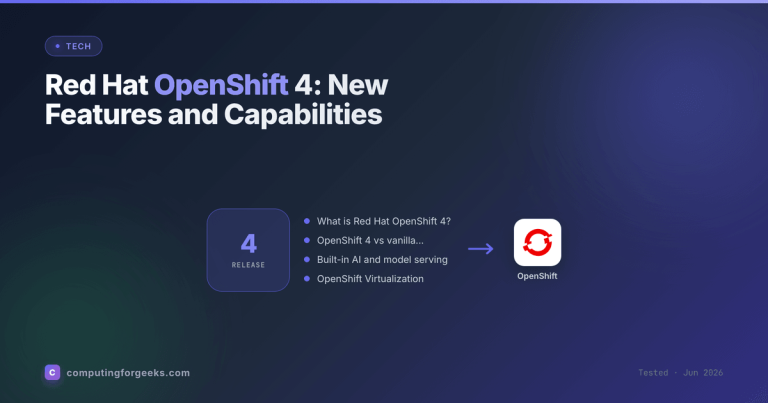 Red Hat OpenShift 4 New Features
