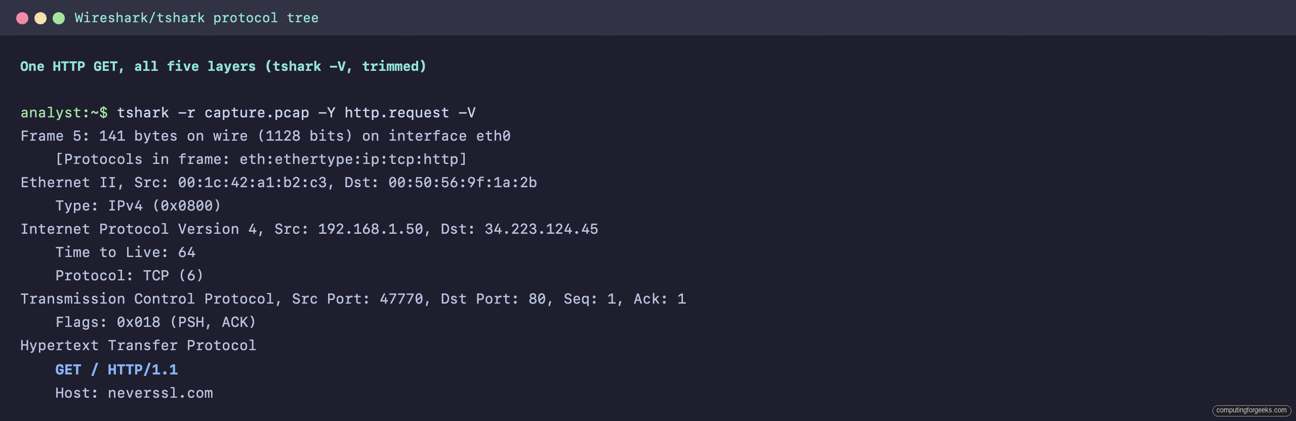 Wireshark tshark protocol tree of an HTTP GET with Ethernet, IP, TCP, and HTTP layers