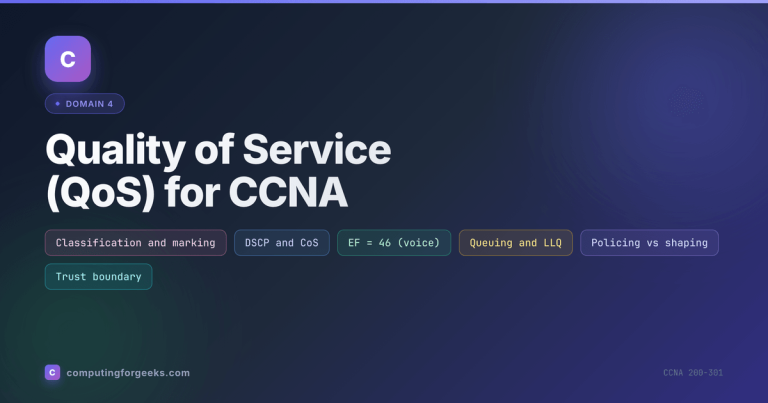 Quality of Service (QoS) Explained for CCNA