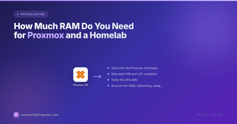 How Much RAM Do You Need for Proxmox and a Homelab