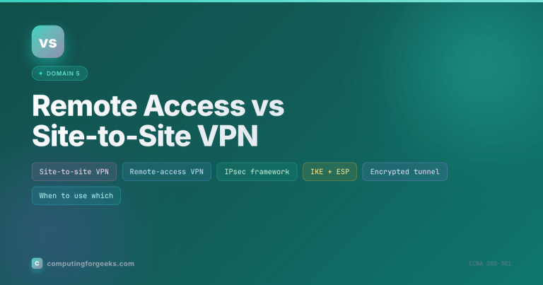 Remote Access vs Site-to-Site VPN Explained