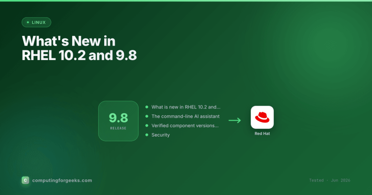 What is new in Red Hat Enterprise Linux 10.2 and 9.8