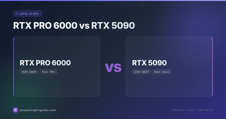 NVIDIA RTX PRO 6000 vs RTX 5090 for Local AI
